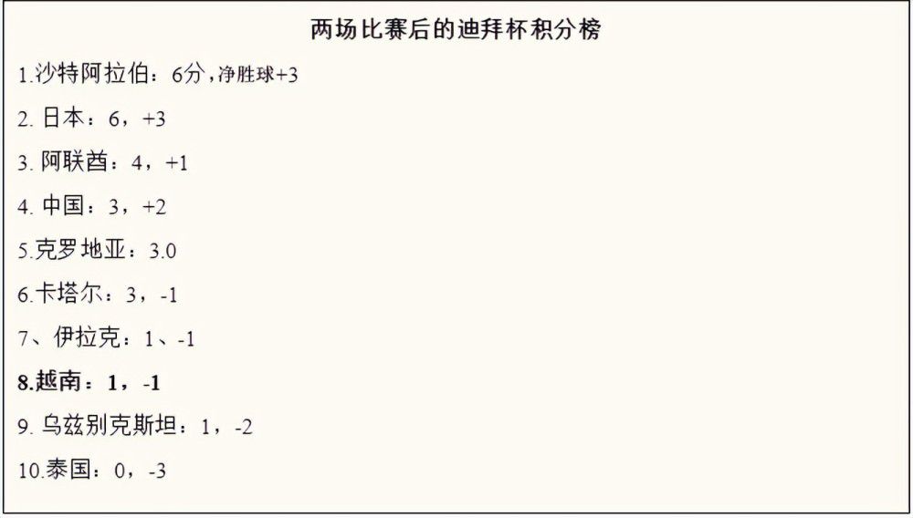 斯图加特总监在谈到努贝尔在斯图加特的未来时表示：“这不是我们自己能掌握的，我们与努贝尔和他的团队持续保持着联系，双方都互相欣赏。